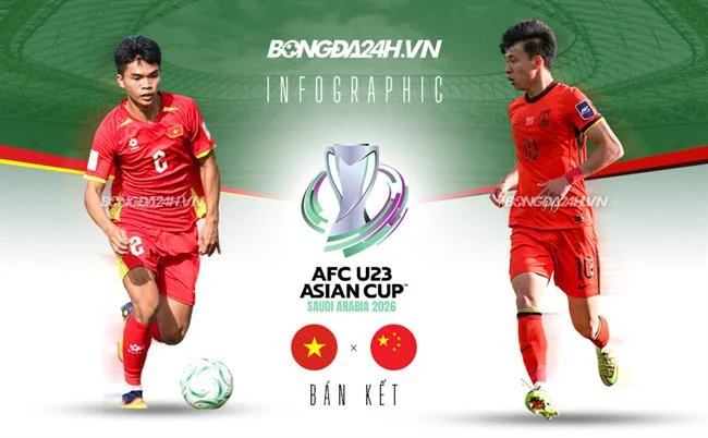 Hoàn trả không giới hạn